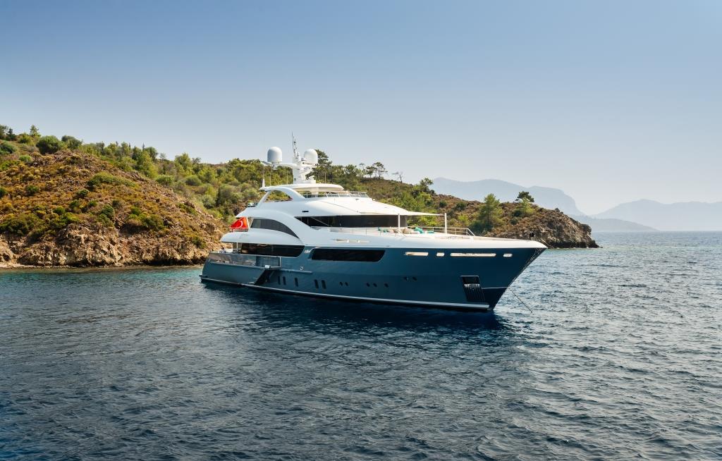 Virgin Islands Yacht Charter